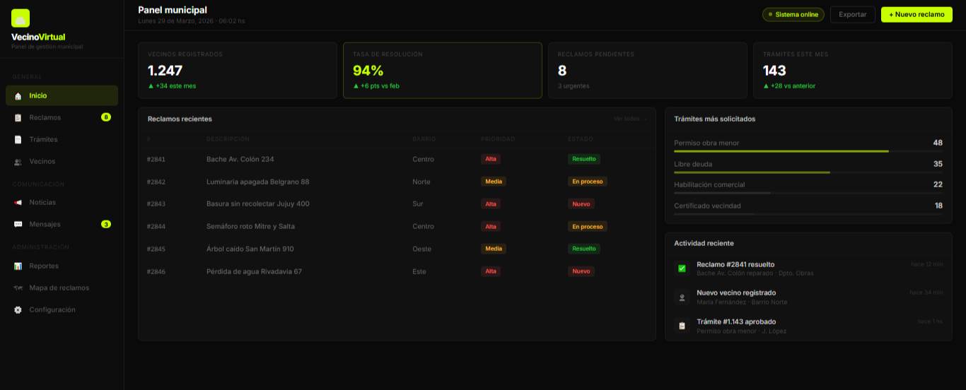 Vecino Virtual — Panel de gestión municipal